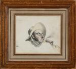 Attribué à Louis BOILLY 
(1761-1845)
Le Fumeur
Aquarelle
12 x 15 cm
Inscription en...