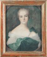 ECOLE FRANCAISE fin XVIIIème-début XIXème siècle. Portrait de dame de...