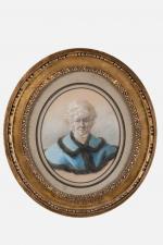 Elisabeth-Louise VIGEE-LEBRUN (suiveur de), Portrait de Madame Vigée-Le Brun ?....